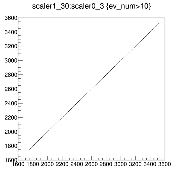 File:Parity18 1098 standard-LHRS-f1.png