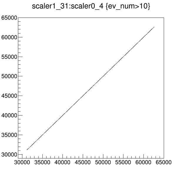File:Parity18 1098 standard-LHRS-f2.png