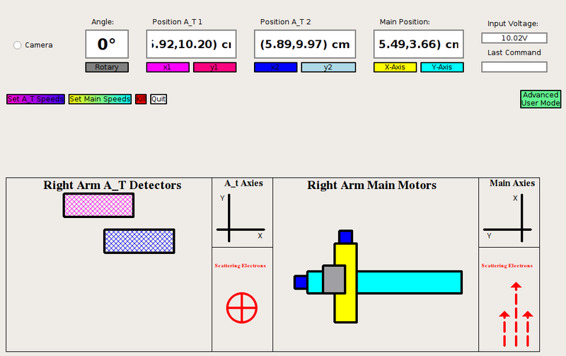 File:RHRS gui.png