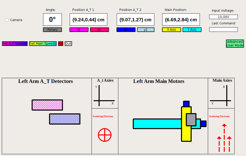 File:LHRS gui.png