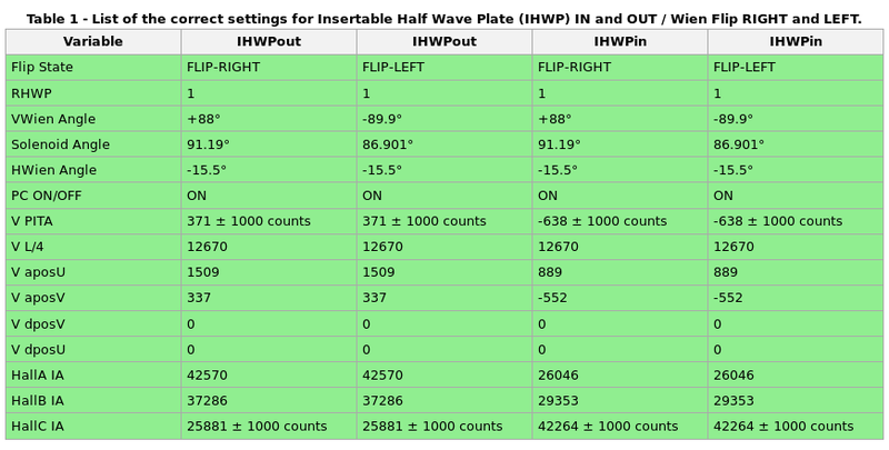 File:Parity settings untill July 18th 2019.png
