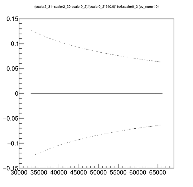 File:Parity18 1098 standard-RHRS.png