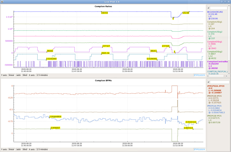 File:ComptonCentralRateExamplePlot.png